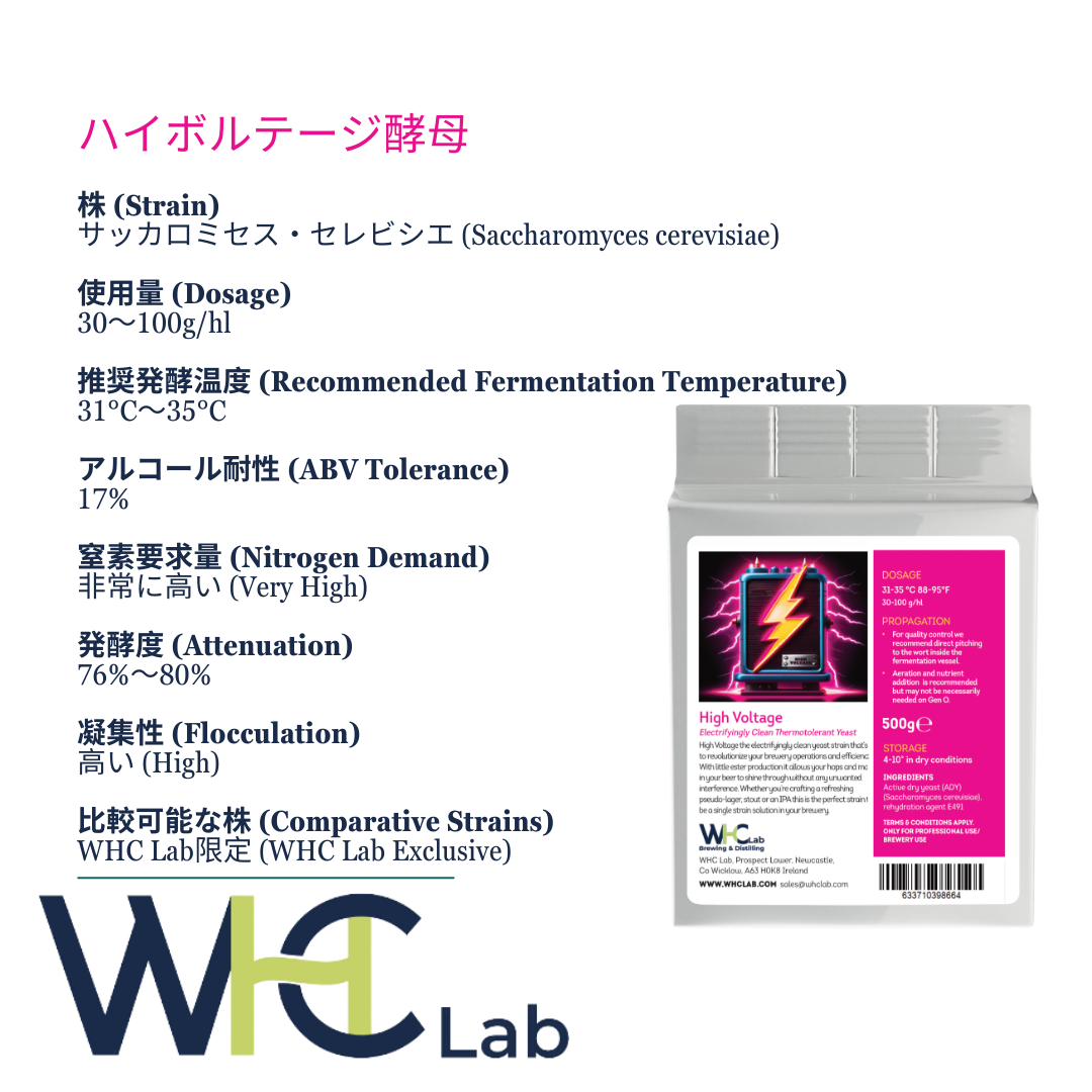 High Voltage - Thermo Tolerant & Clean・耐熱性 & キレイ